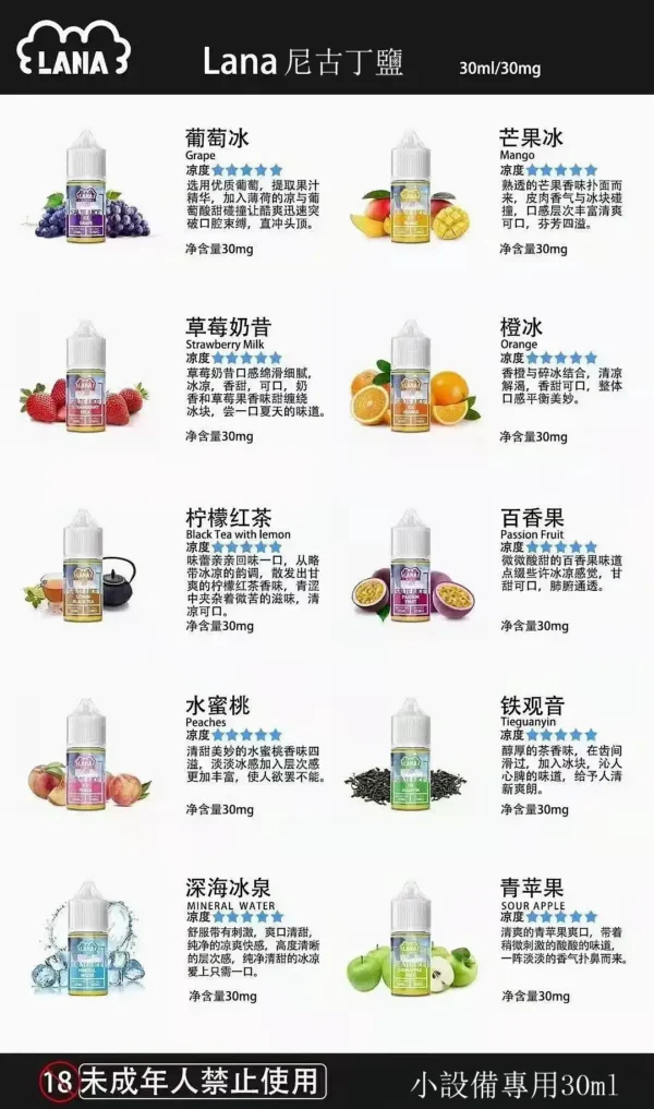 lana煙油詳情頁.webp LANA拉娜注油小煙煙油|優化PG/VG比例有效提升擊喉層次|偏好純粹水果特調的日常抽吸族群推薦