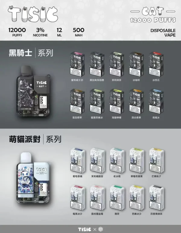 【買10送1】TISIC 12000口黑騎士萌貓聯名 | 維持低負擔感拋棄式電子煙｜迎合喜愛百變風格與大容量的日常通勤族